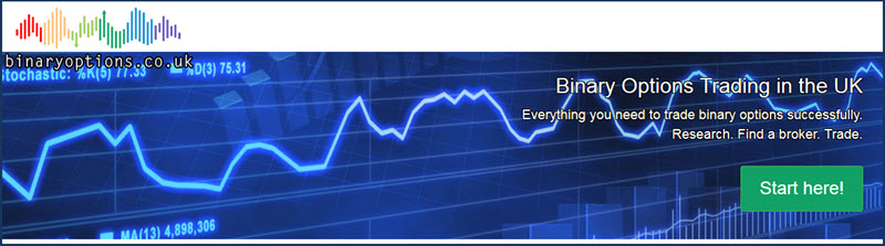 find a binary options broker and begin trading